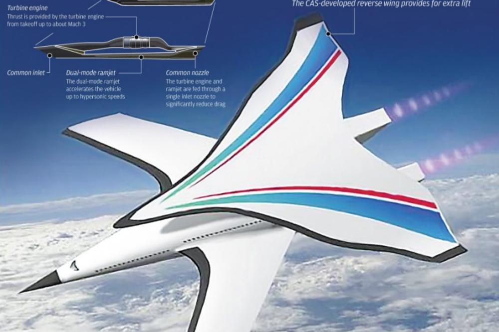 OVO JE PRAVO ČUDO: Novi kineski avion pet puta brži od zvuka