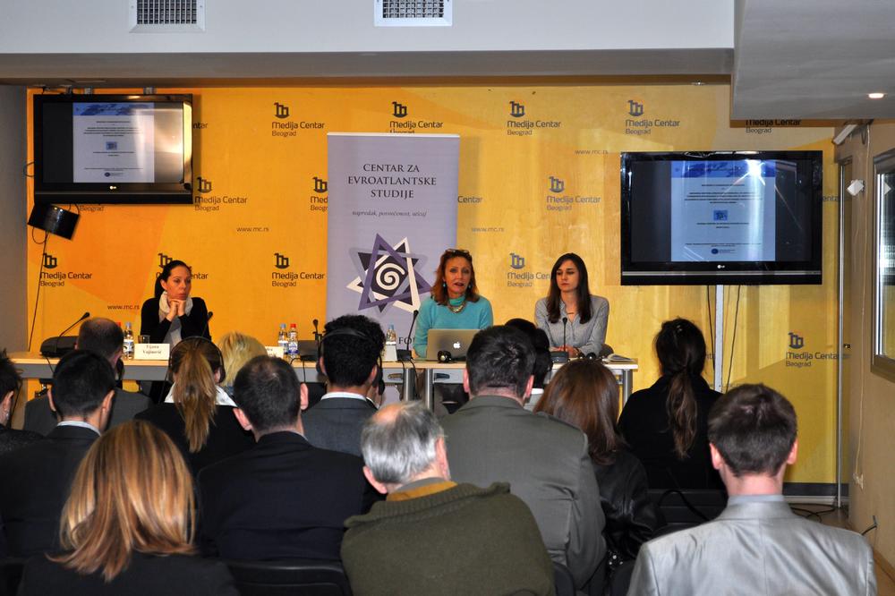 CEAS: Pro-putinovske strukture u kampanji za BGD izbore