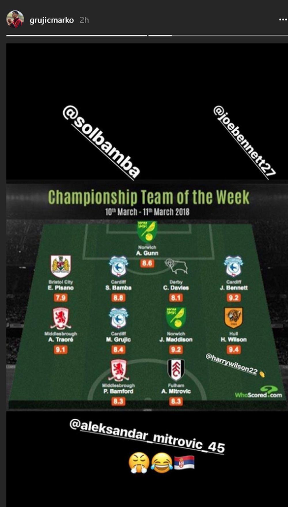 Aleksandar Mitrović i Marko Grujić su se našli u timu kola u Čempionšipu