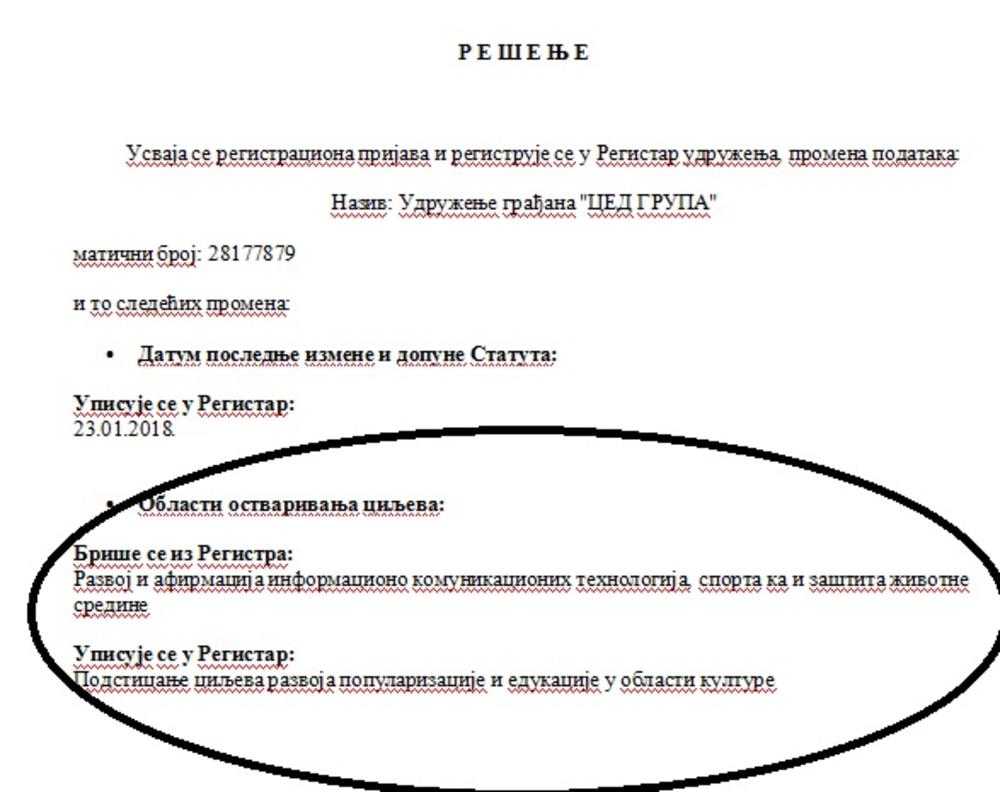 Promena delatnosti zbog konkursa?!