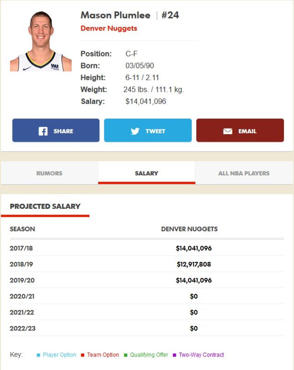 Plata Mejsona Plamlija