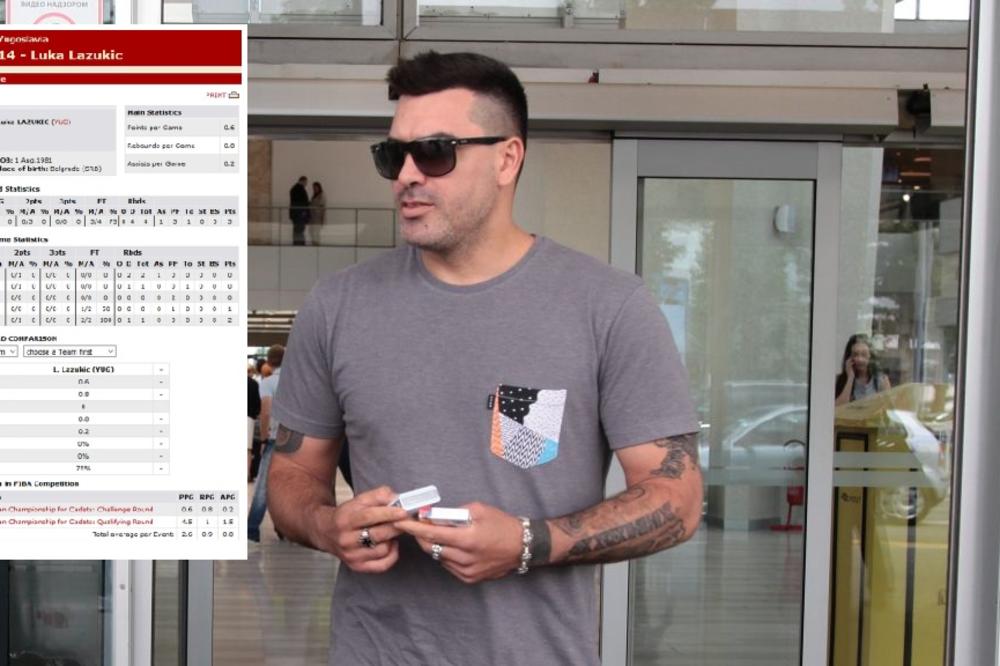 PRAVA ISTINA O KOŠARKAŠKOJ KARIJERI LUKE LAZUKIĆA: Pričalo se da je osvojio zlato s reprezentacijom, kad ono...