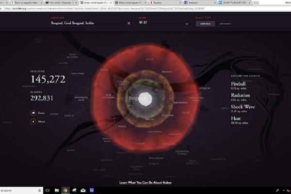 RUSKA ANALIZA POKAZALA DA ĆE OVDE POČETI TREĆI SVETSKI RAT! Samo je pitanje VREMENA!