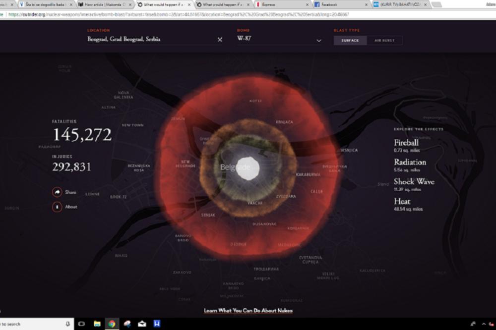 RUSKA ANALIZA POKAZALA DA ĆE OVDE POČETI TREĆI SVETSKI RAT! Samo je pitanje VREMENA!