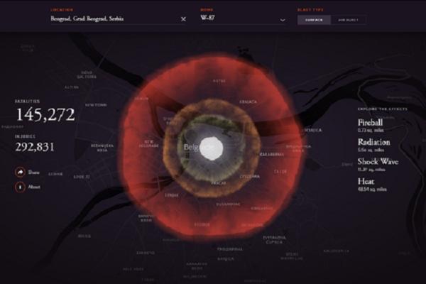 Šta bi se dogodilo kad bi nuklearna bomba pala na gradove u Srbiji? Ne bi svi bili isto pogođeni, neki bi se i izvukli (FOTO)