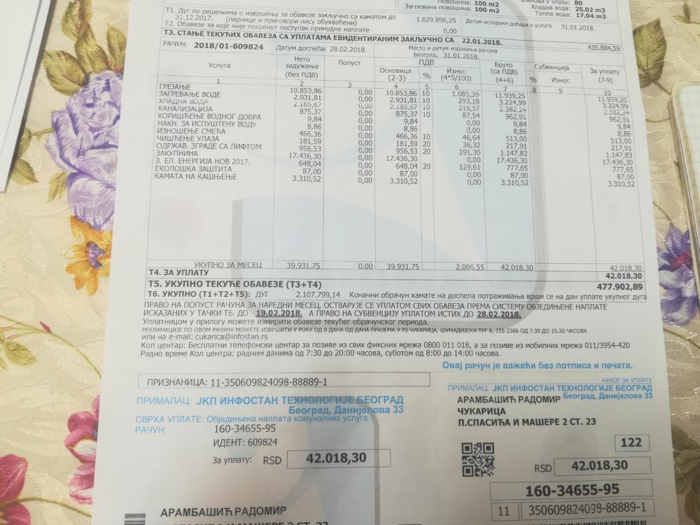  Nagomilani dug porodice Arambašić