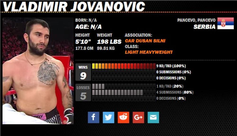 Poznati MMA borac ostavio dete u vrtiću, pa na njega ispalili 7 metaka!  