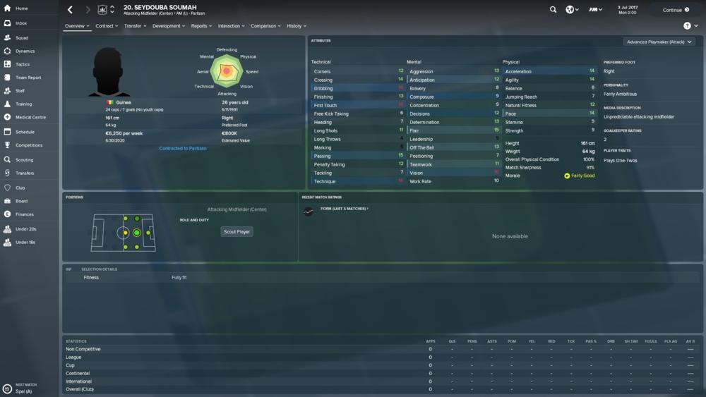Sejduba Suma - Football Manager profil  