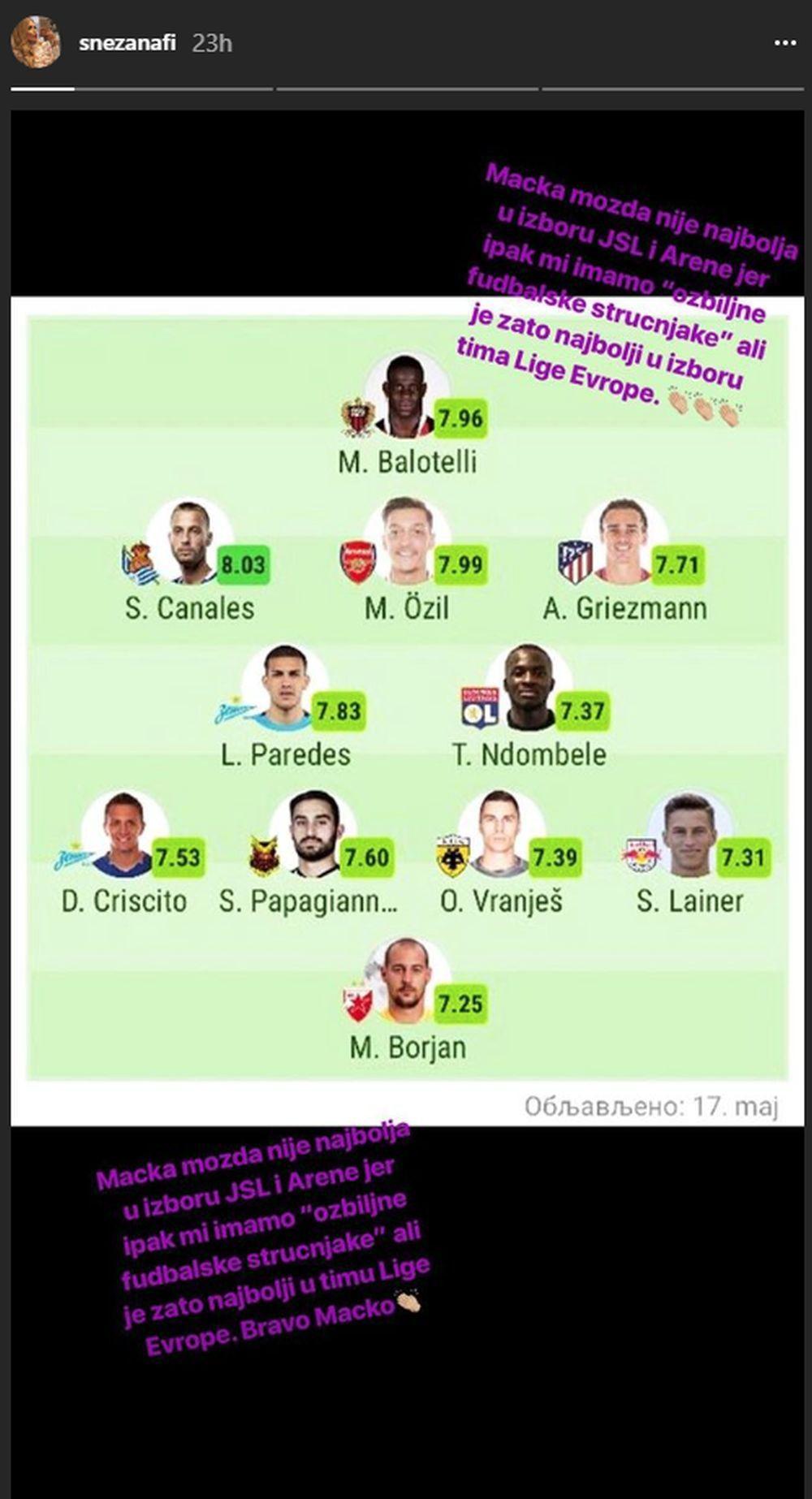 Snežana Borjan je imala šta da kaže o tome što Milan Borjan nije izabran u idealan tim Superlige