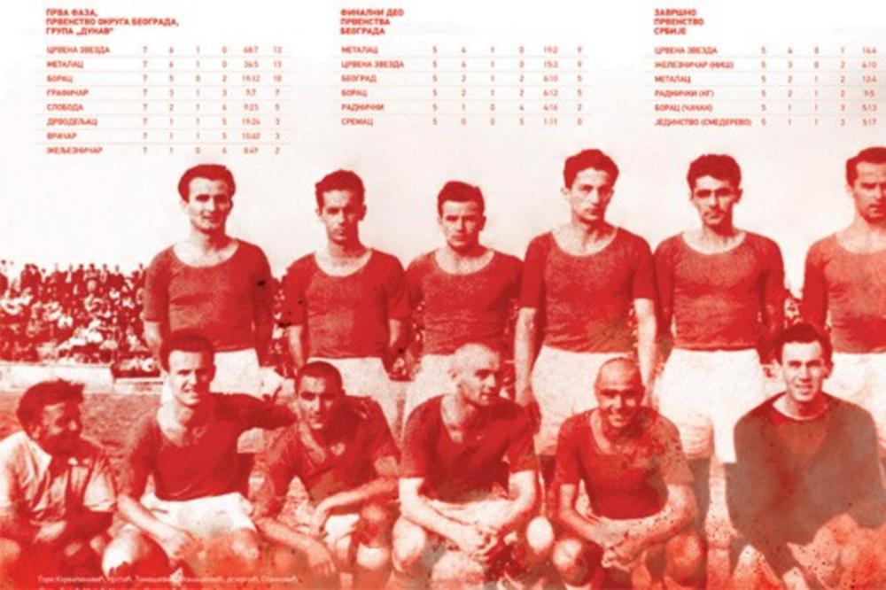 NASTAVLJA SE SAGA! Zvezda opet podseća na titulu iz 1946, da li je ovo odgovor Vuletiću?