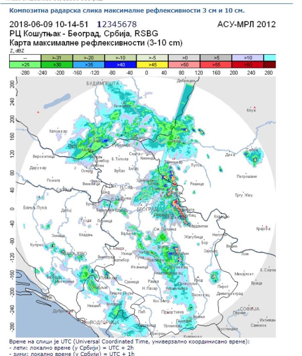 Kompozitna radarska slika  