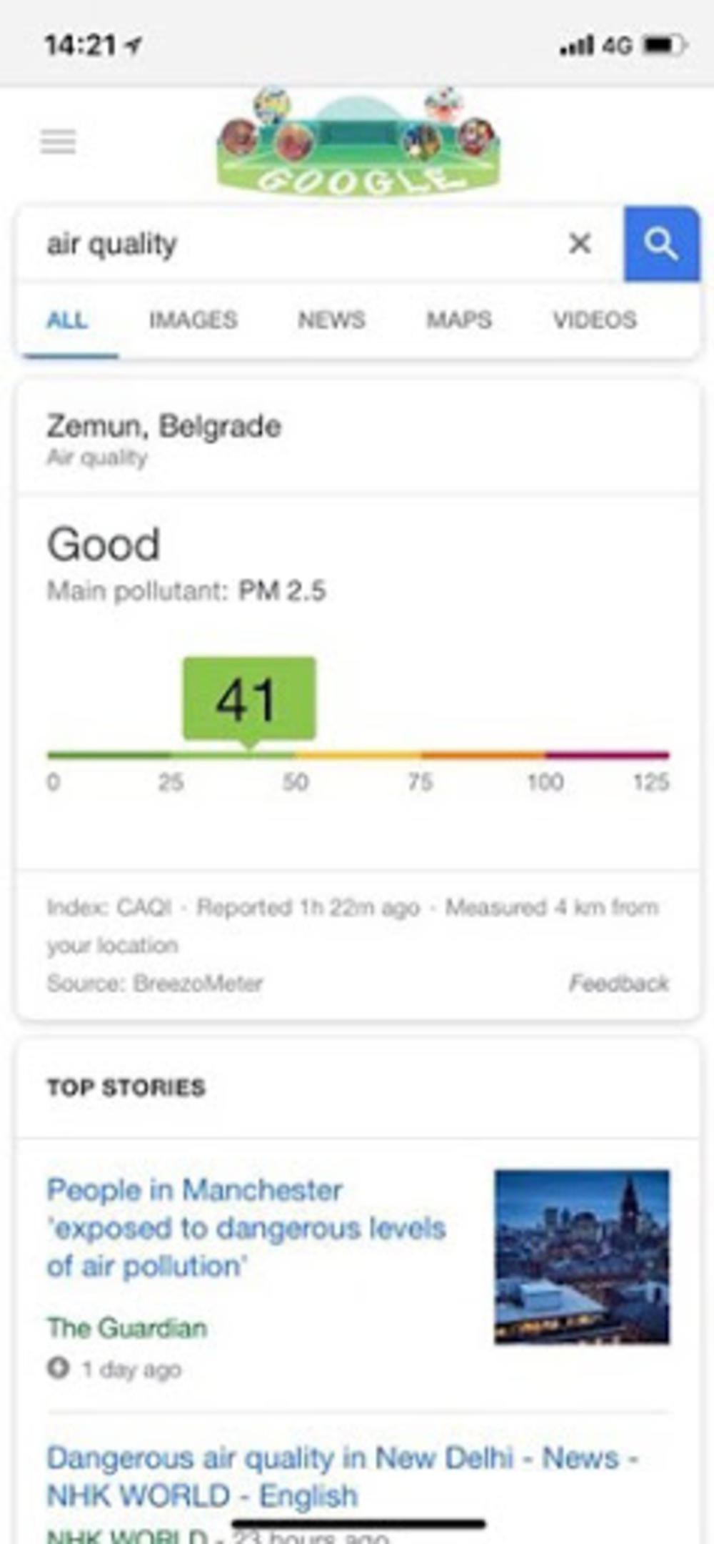 Zagađenost vazduha u Zemunu    