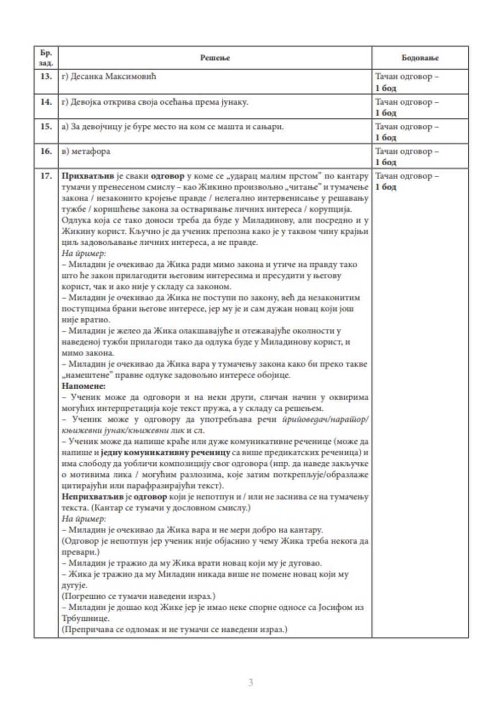 Rešenje testa iz srpskog jezika  