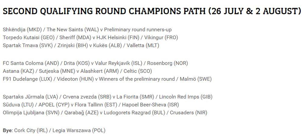 FK Crvena zvezda u kvalifikacijama za Ligu Evrope  