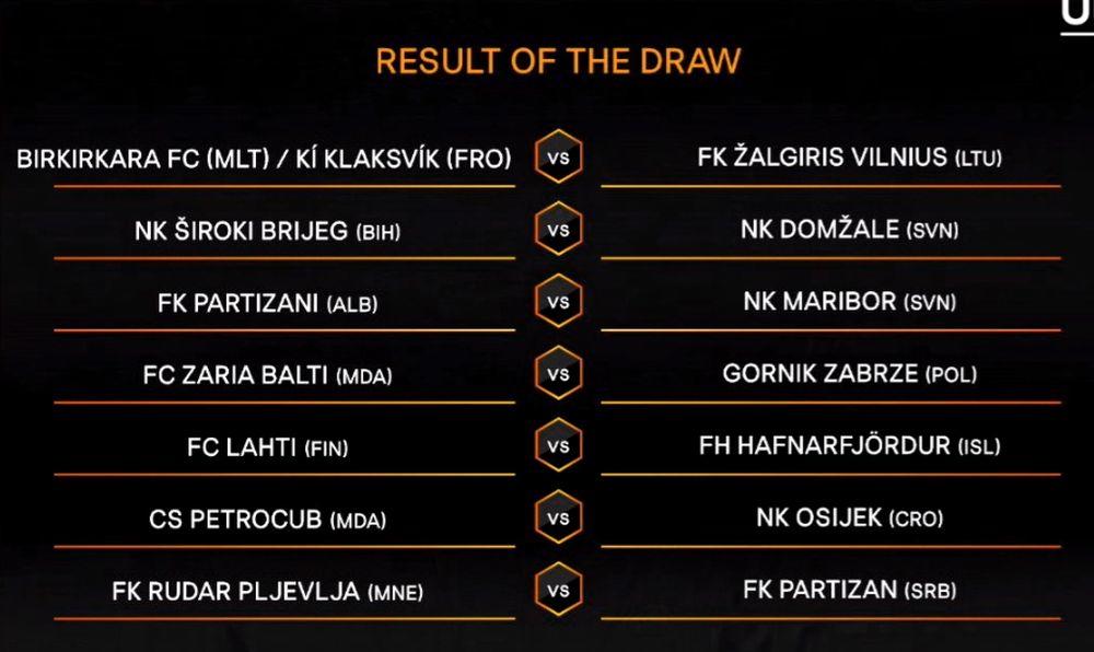 Partizan je izvukao Rudar iz Pljevalja za protivnika  