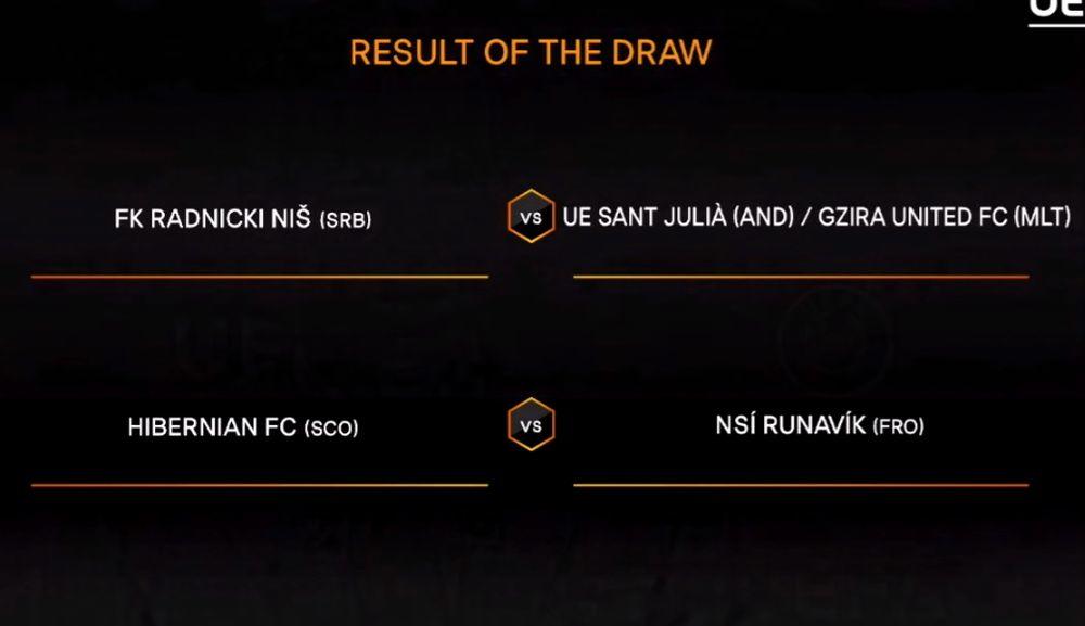 Radnički iz Niša je dobio protivnika u 1. kolu kvalifikacija za Ligu Evrope  