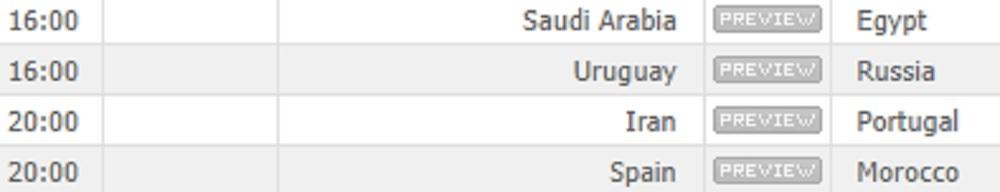 Utakmice prvog dana trećeg kola Mundijala  