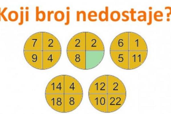 OVO MOŽE DA REŠI DETE OD 5 GODINA, A VI? Koji broj nedostaje? (FOTO)