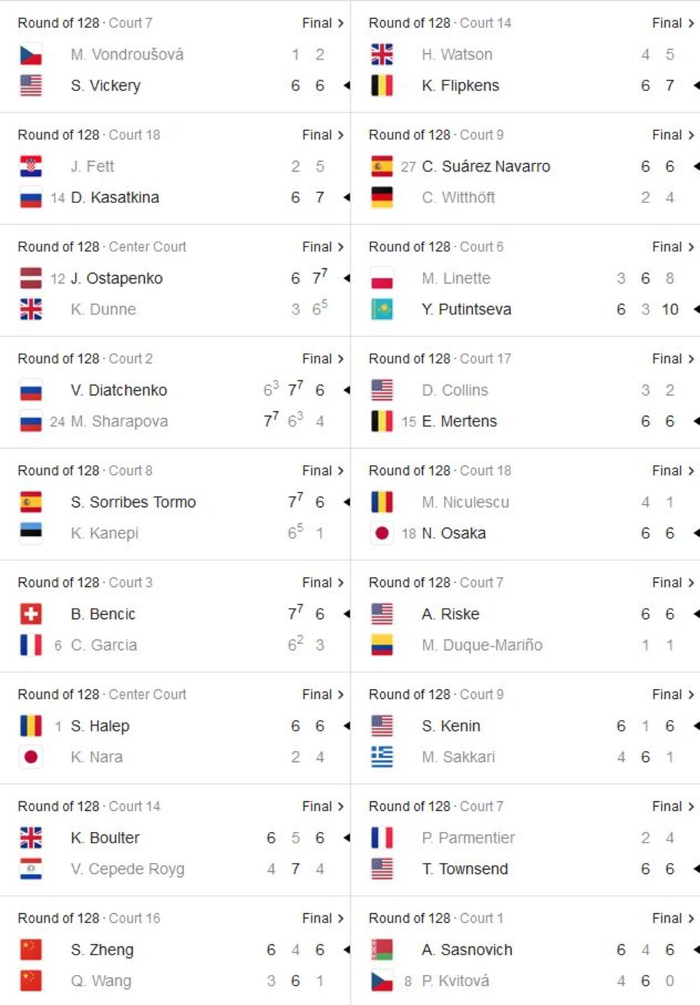 Mečevi i rezultati prvog kola Vimbldona