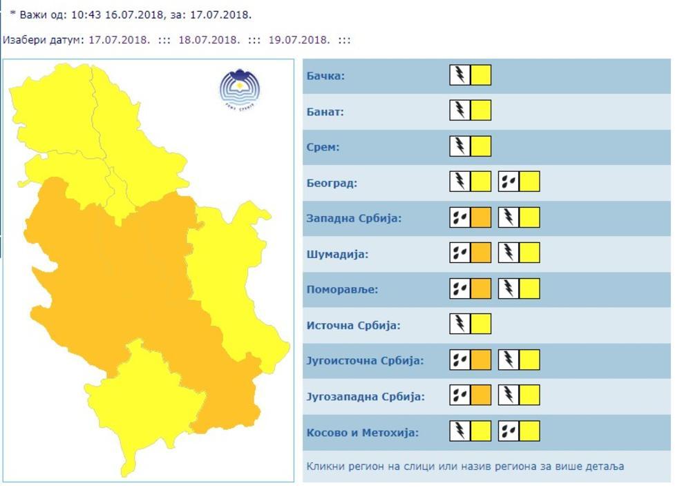 Narandžasti meteoalarm  
