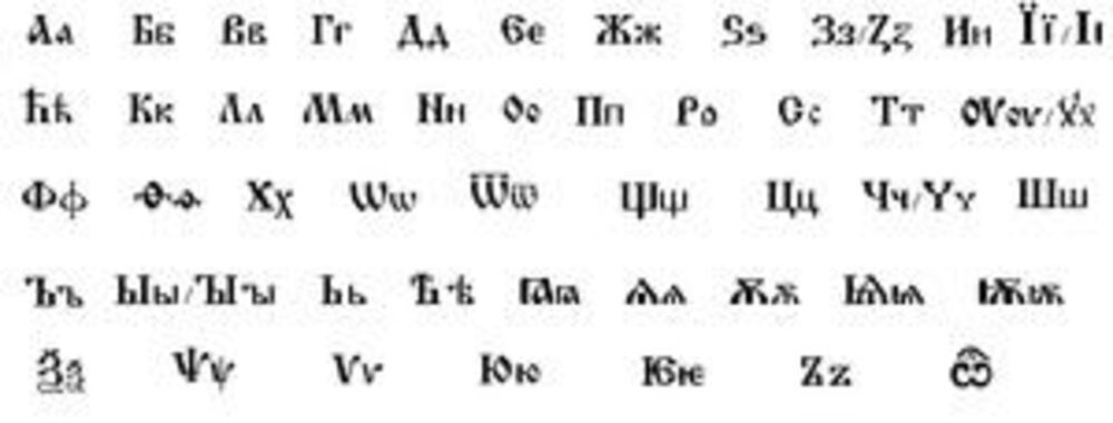 Staroslovenska azbuka 