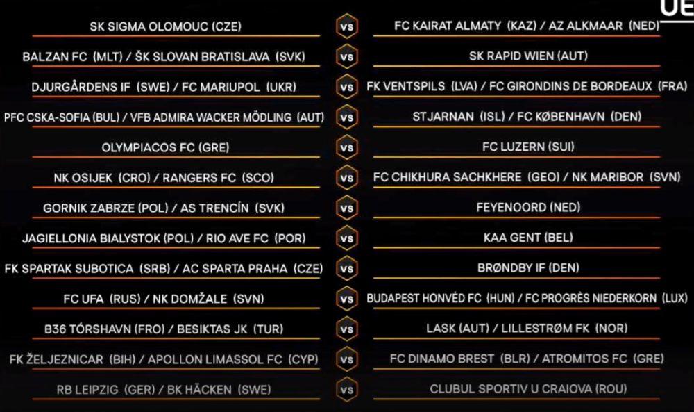 Potencijalni parovi 3. kola kvalifikacija za Ligu Evrope  