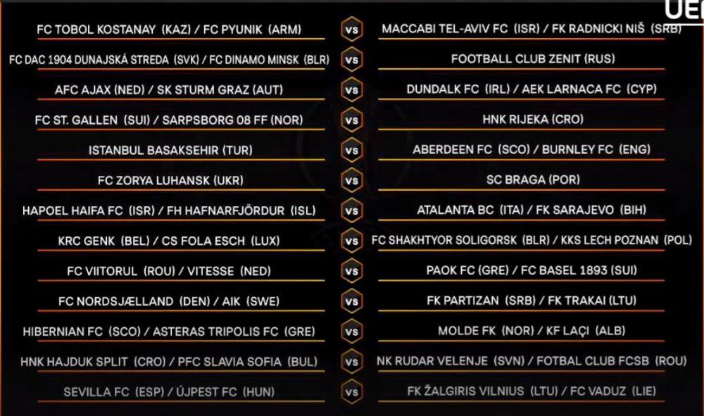 Potencijalni parovi 3. kola kvalifikacija za Ligu Evrope  