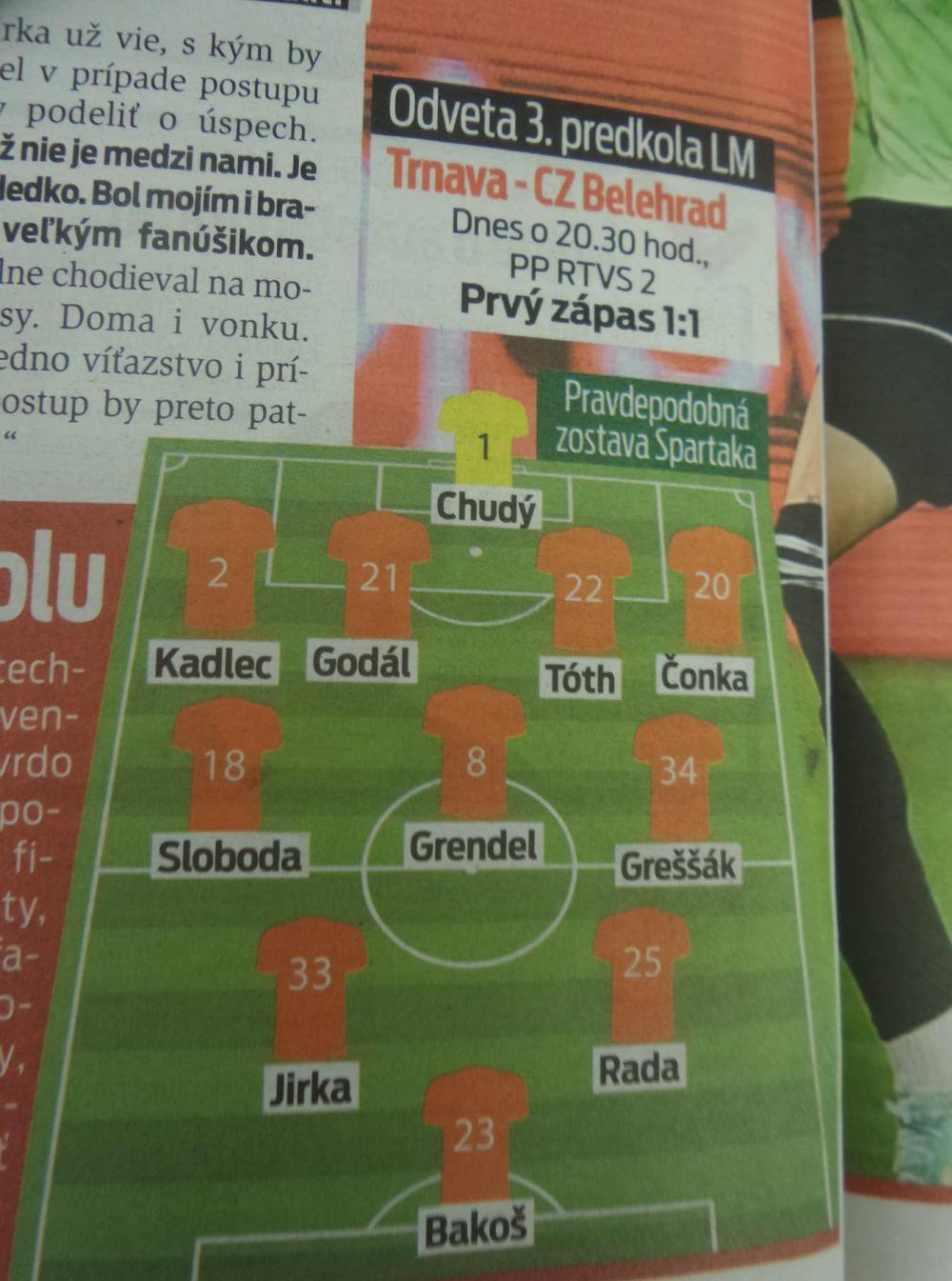 Postava Spartaka koju najavljuju slovački mediji  
