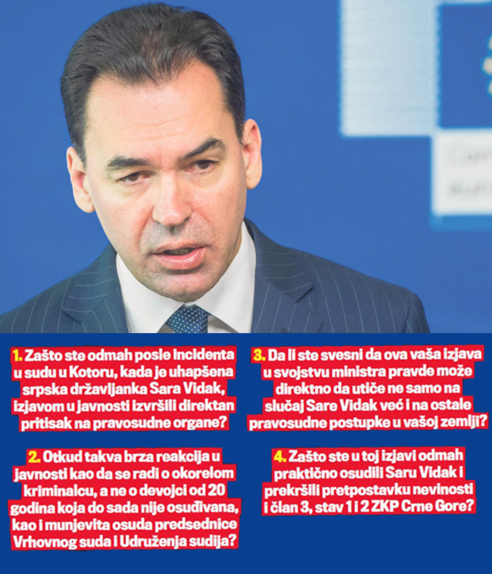 Pitanja za Ministra pravde Crne Gore  