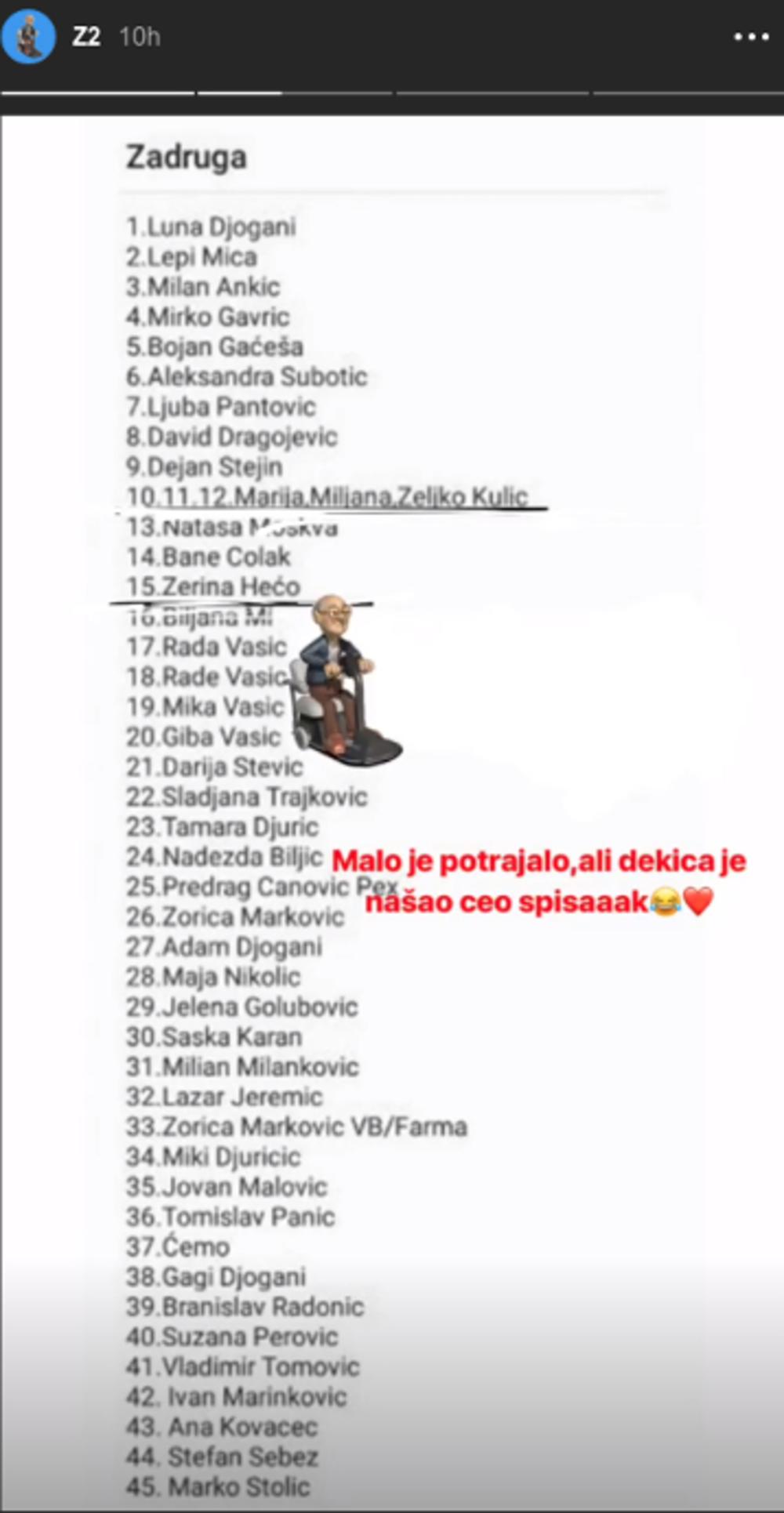 Spisak učesnika nove Zadruge  