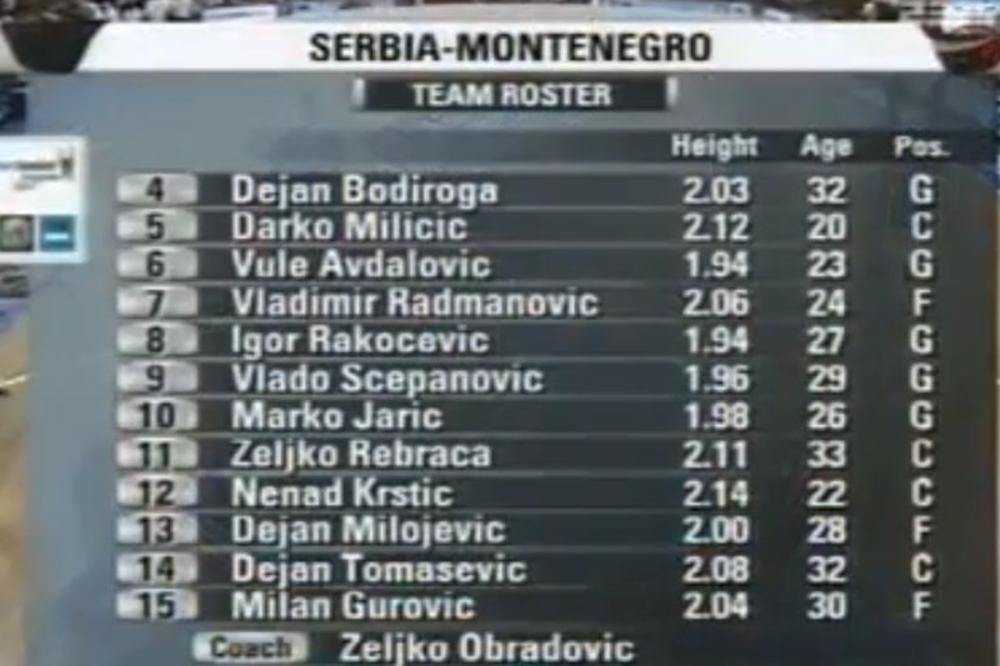 Bio je ubica legendarne generacije naše košarke: Čovek koga ćemo uvek pamtiti završio karijeru porukom sa jahte!