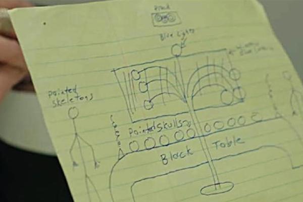 OVAJ CRTEŽ IZGLEDA NAIVNO, ALI JE VEOMA MRAČAN: Kada shvatite šta je na njemu, proći će vas JEZA! (VIDEO)