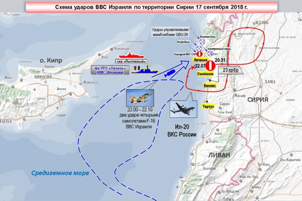 REŠENA MISTERIJA RUSKOG AVIONA U SIRIJI: Oborila ga je Asadova raketa SLUČAJNO - a za sve je kriv IZRAEL!