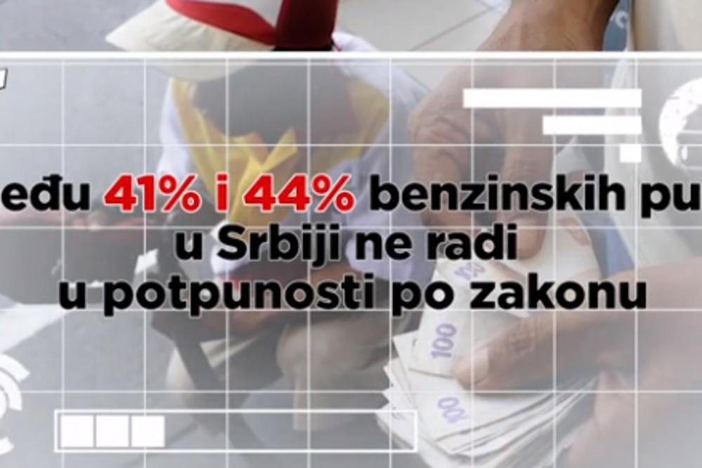 BENZINSKE STANICE SU LEGLO SIVE EKONOMIJE! Svaka druga pumpa zakida na porezu, čak 41 do 44 odsto NE RADI PO ZAKONU! (VIDEO)