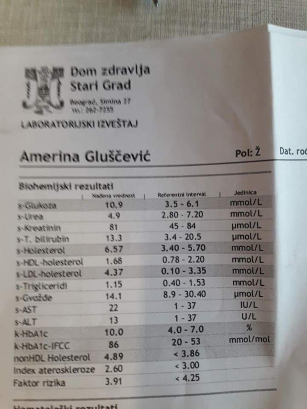 Amerina Gluščević, analize  