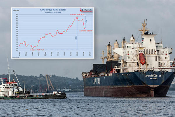 KONAČNO JE OTKRIVENO ZAŠTO JE CENA DIZELA OTIŠLA U NEBESA: Kako vam zvuči ovo objašnjenje? Nama i ne baš naročito