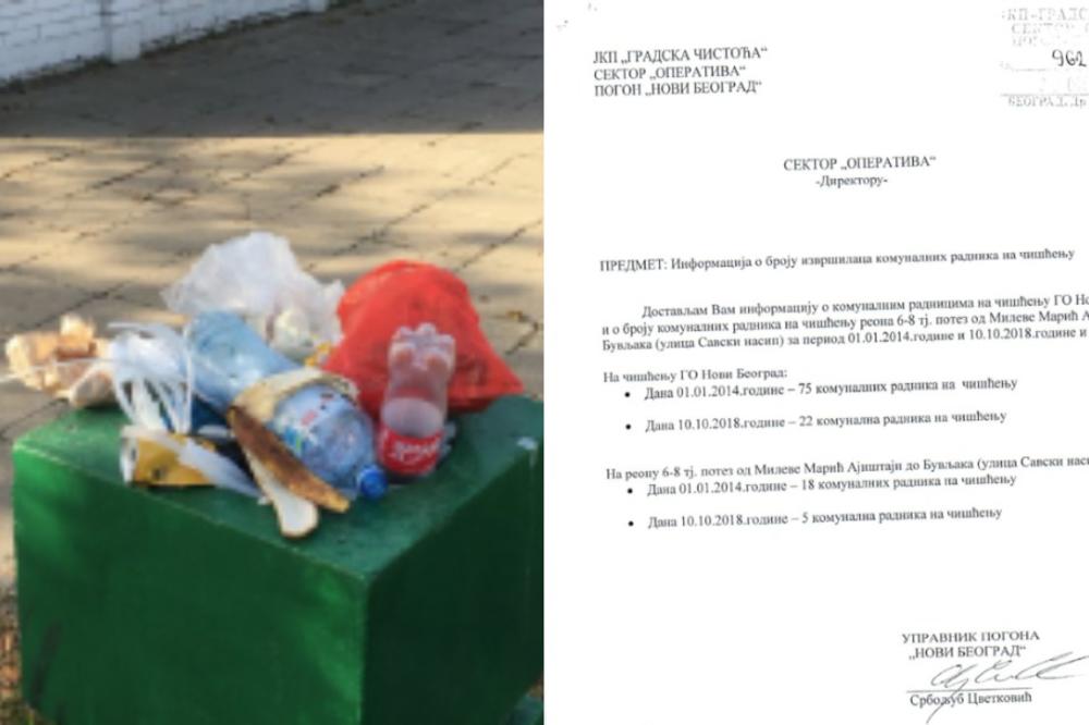 BLOKOVI PLIVAJU U ĐUBRETU! Odgovor Gradske čistoće na prepune kante je ŠAMAR svima koji plaćaju iznošenje smeća