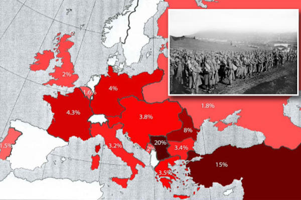 EVROPO, GLEDAJ OVU MAPU I DOBRO SE ZACRVENI: Ovo je jedina prava istina o žrtvama u VELIKOM RATU!