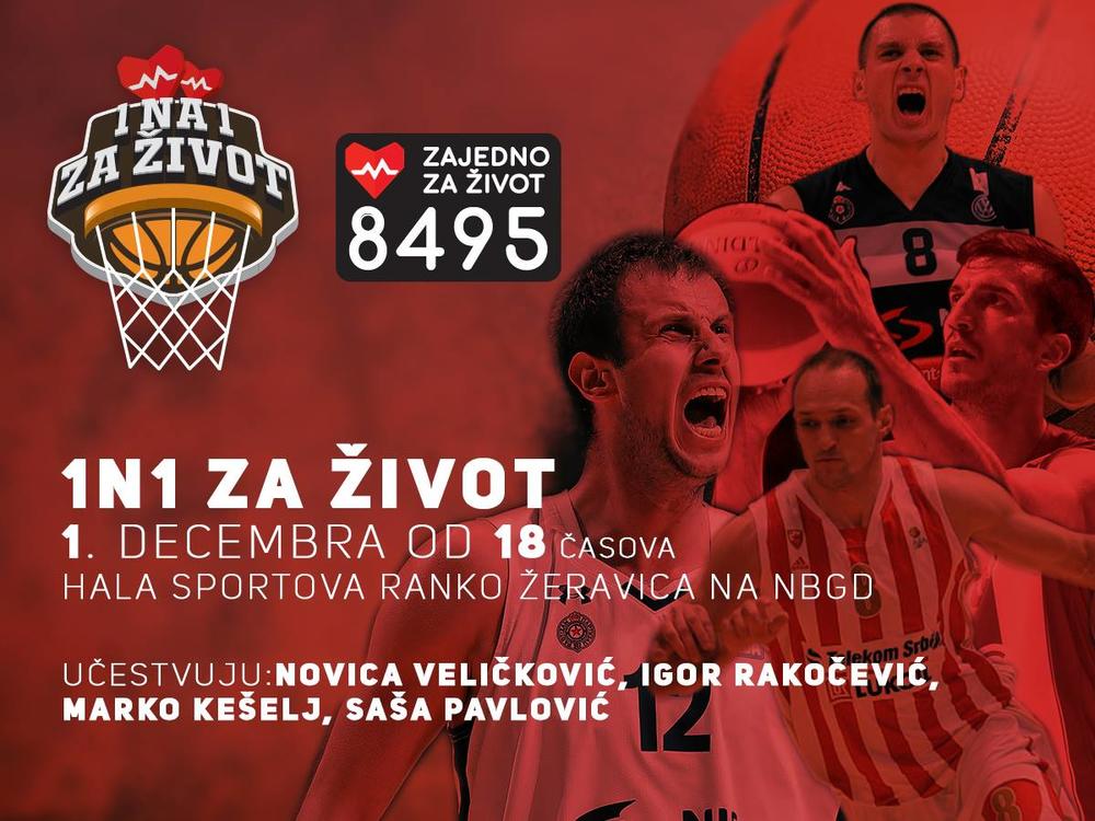 Igrajte protiv Kešelja, Veličkovića, Pavlovića i Rakočevića  