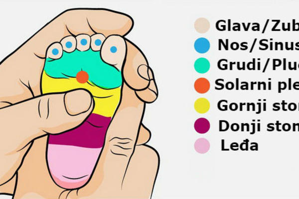 PRESTAĆE DA PLAČU U TRENUTKU: Sedam načina da detetu otklonite BOL bez lekova uz pomoć MASAŽE STOPALA