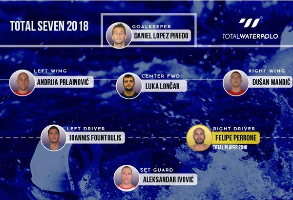 Dvojica srpskih vaterpolista su u idealnom timu godine  