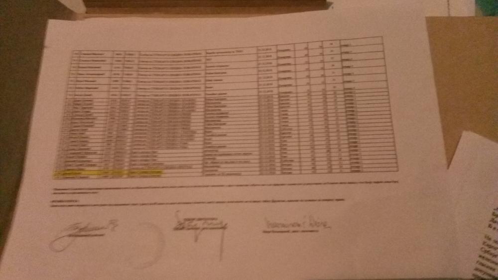 Spisak otpuštenih radnika 