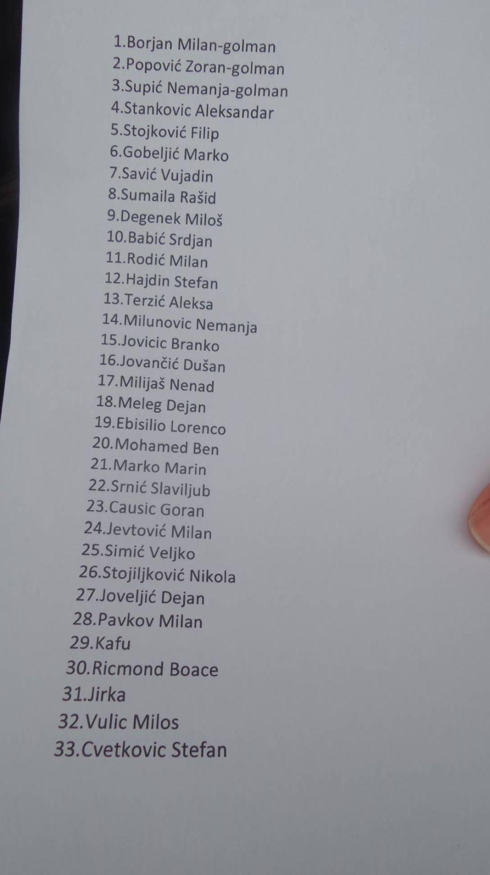 Spisak igrača Zvezde na početku Zimskih priprema