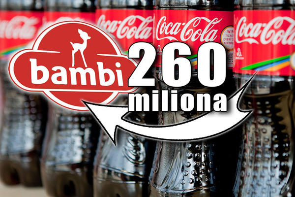 ODE I BAMBI: Koka Kola kupuje srpsku kompaniju za 260 MILIONA EVRA