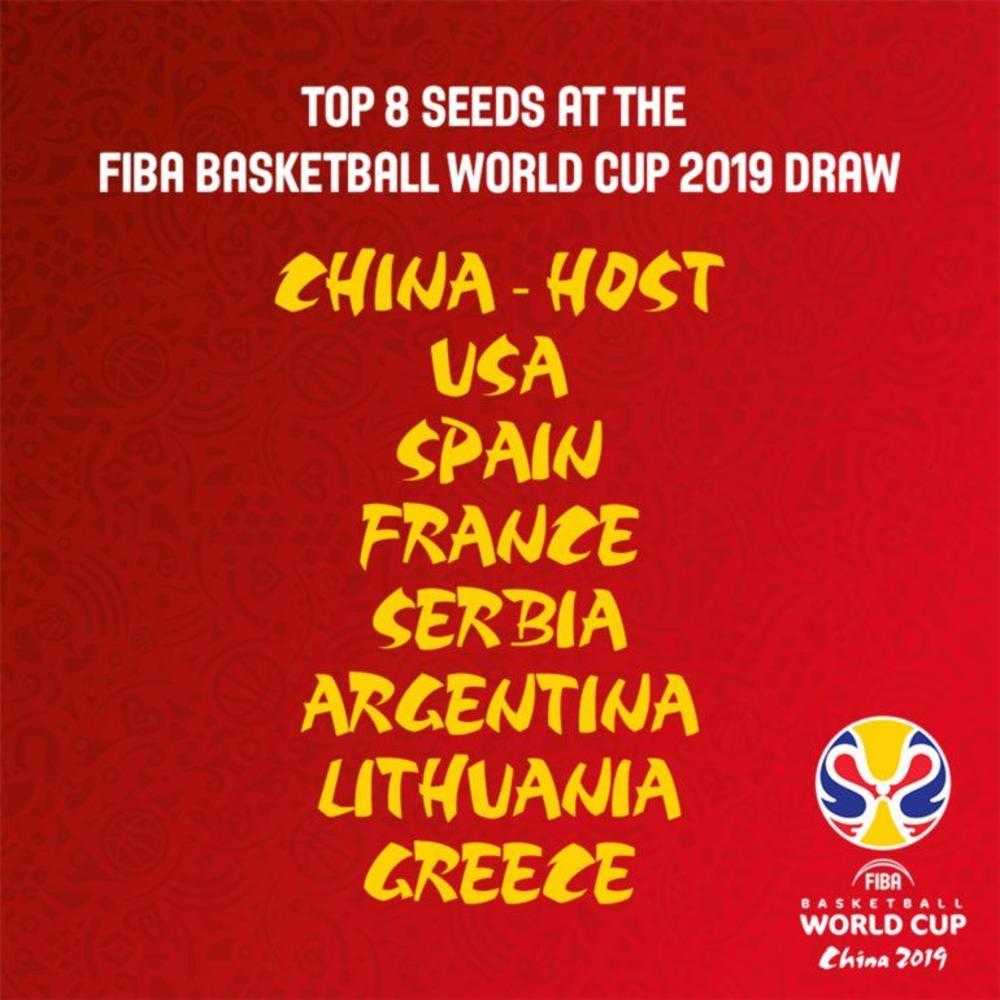 Prvi šešir za Mundobasket  