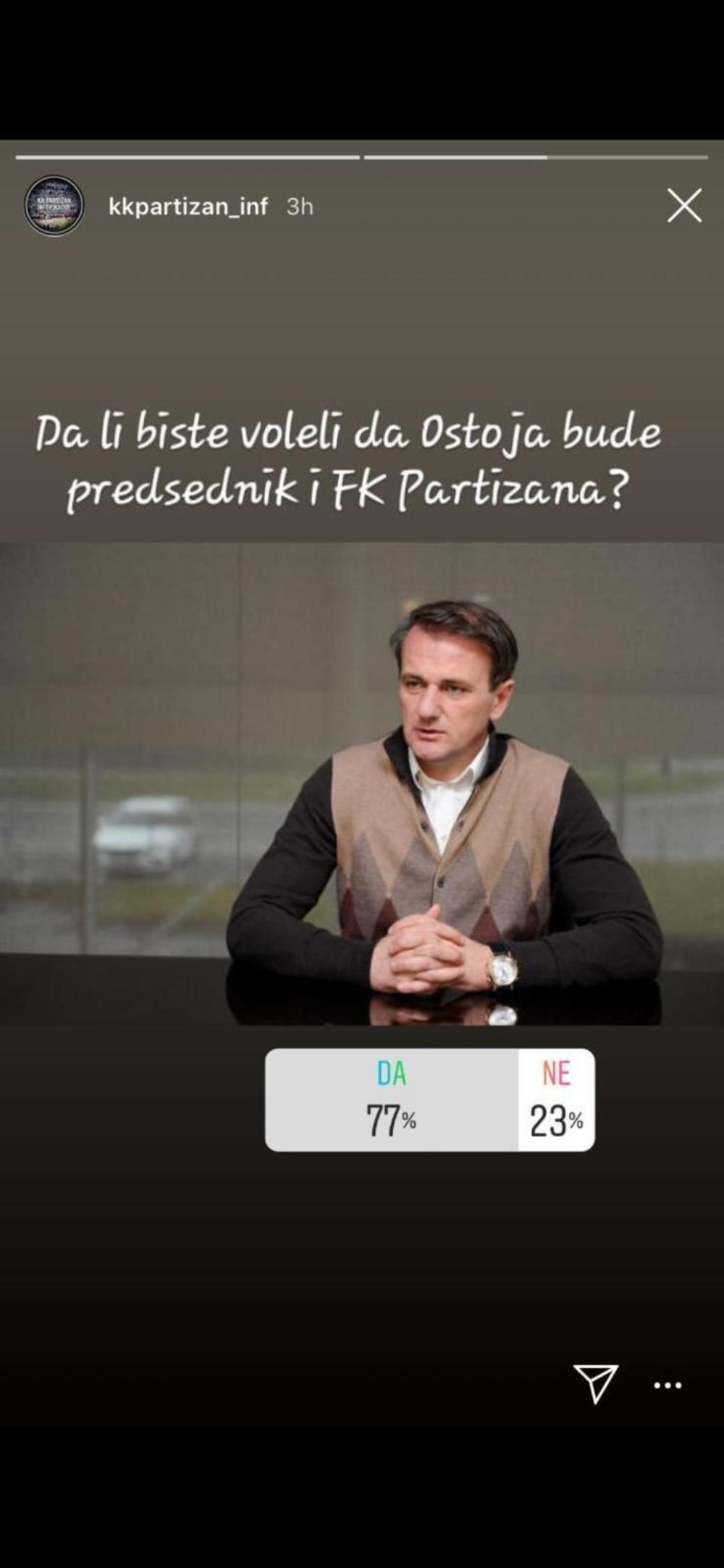 Anketa sa Instagrama  