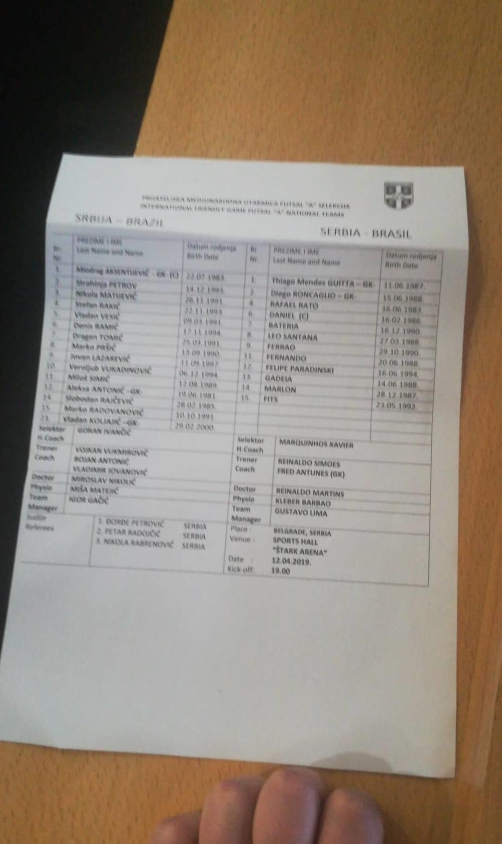 Sastavi futsal reprezentacija Srbije i Brazila  