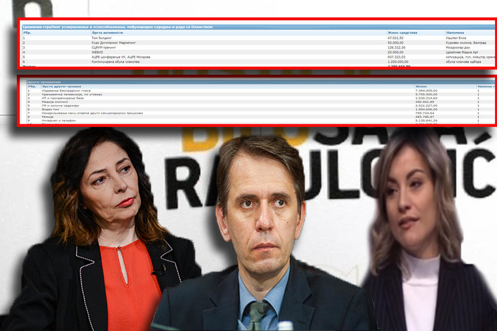 DOSTA JE BILO TROŠENJA NARODNIH PARA: Evo kako su Radule i njegovi anđeli SKRKALI MILIONE IZ BUDŽETA!