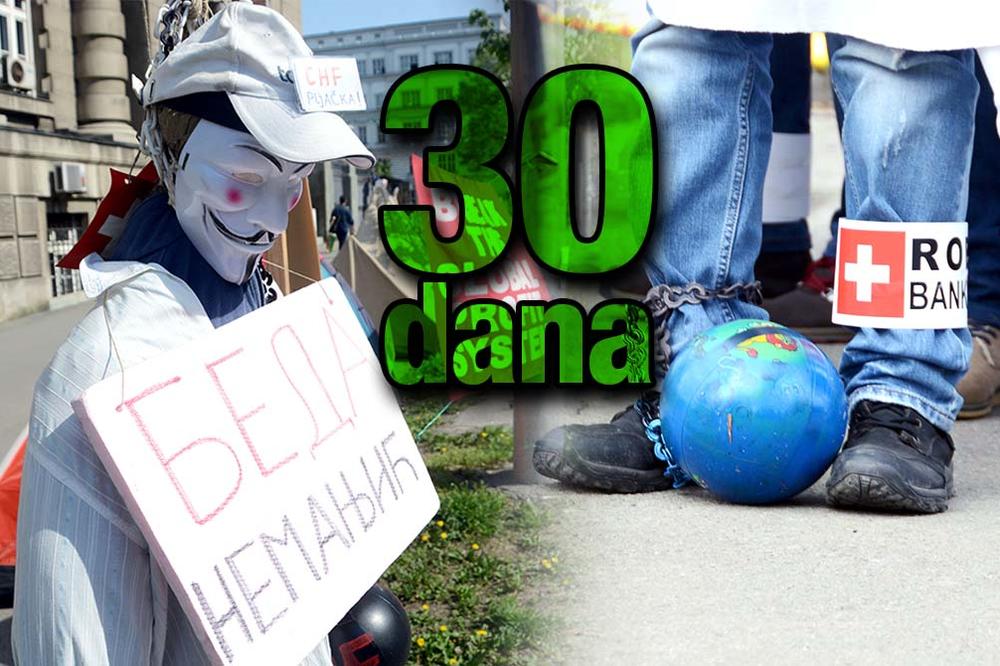 ZADUŽENI U ŠVAJCARCIMA IMAJU ROK 30 DANA! Mogu da biraju da li će da prihvate LEKS SPECIJALIS ili ne!