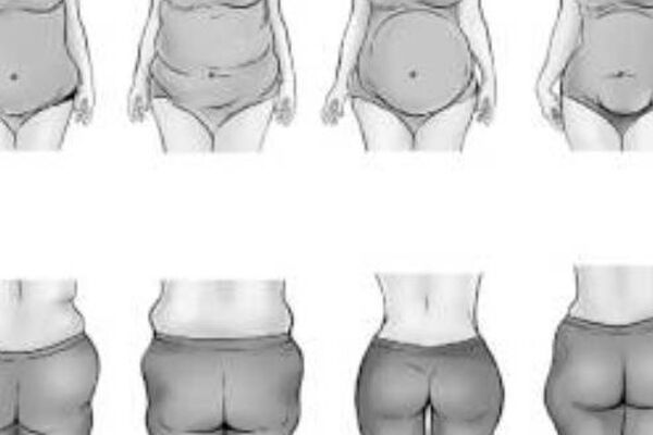 SVAKA ŽENA IMA OVO PROKLETSTVO U SEBI: Isključite hormon gojenja u vašem telu i ISTOPIĆETE SE!